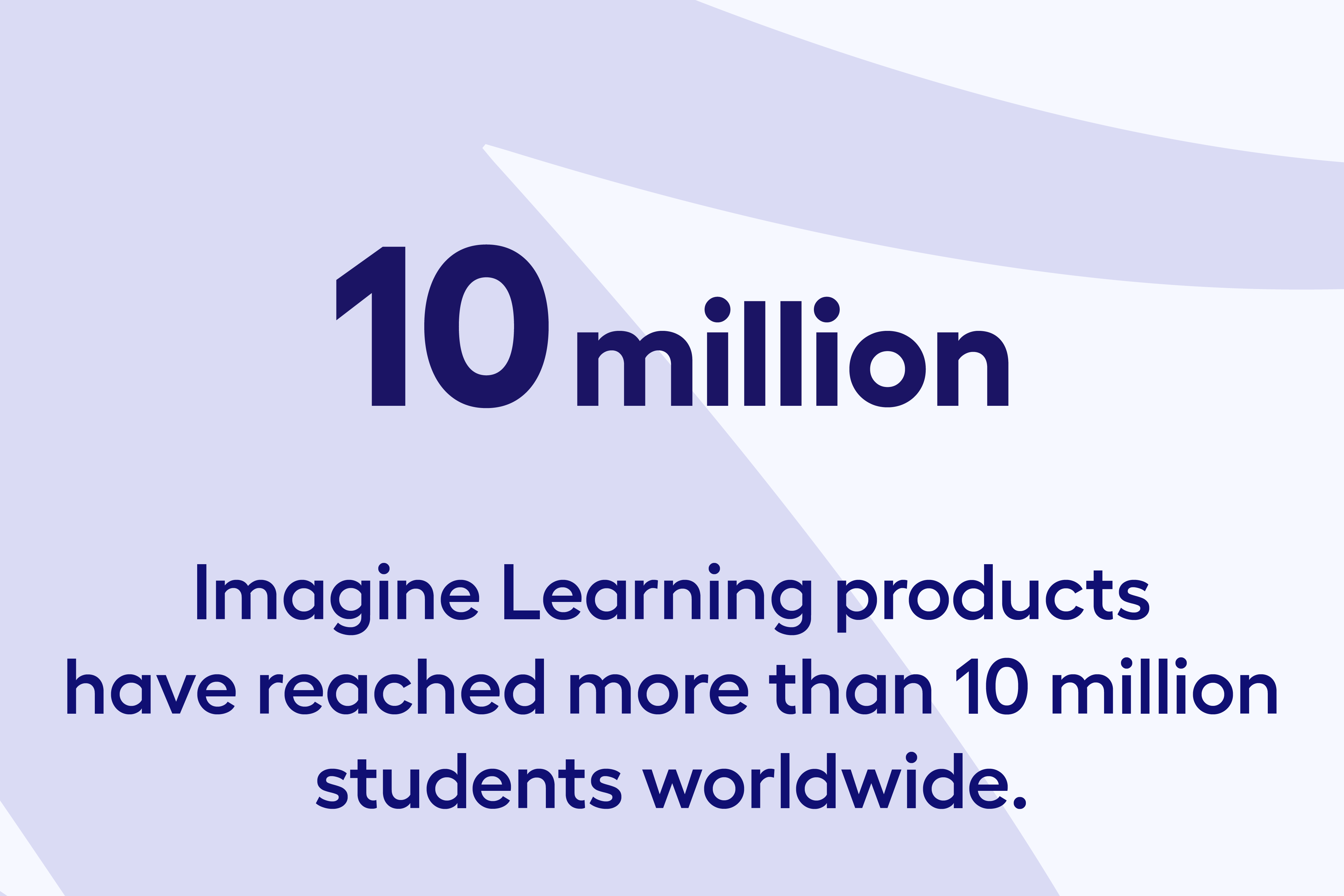 Infographic | Imagine Learning products have reached more than 10 million students worldwide